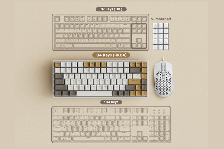 75% Keyboards: Ultimate Guide to 75% Layout Keyboards – RK Royal Kludge