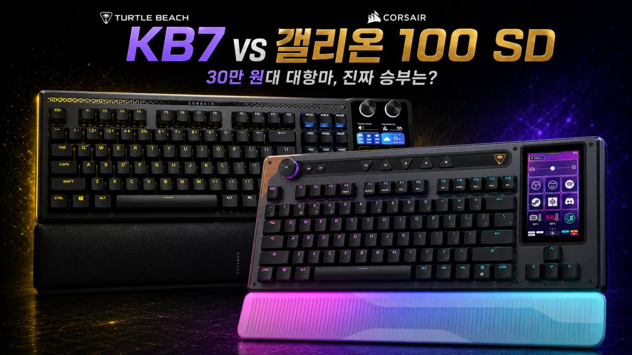 터틀비치 KB7, 커세어 갤리온 100 SD의 진짜 대항마가 될 수 있을까 - 뉴스 - KBDMania