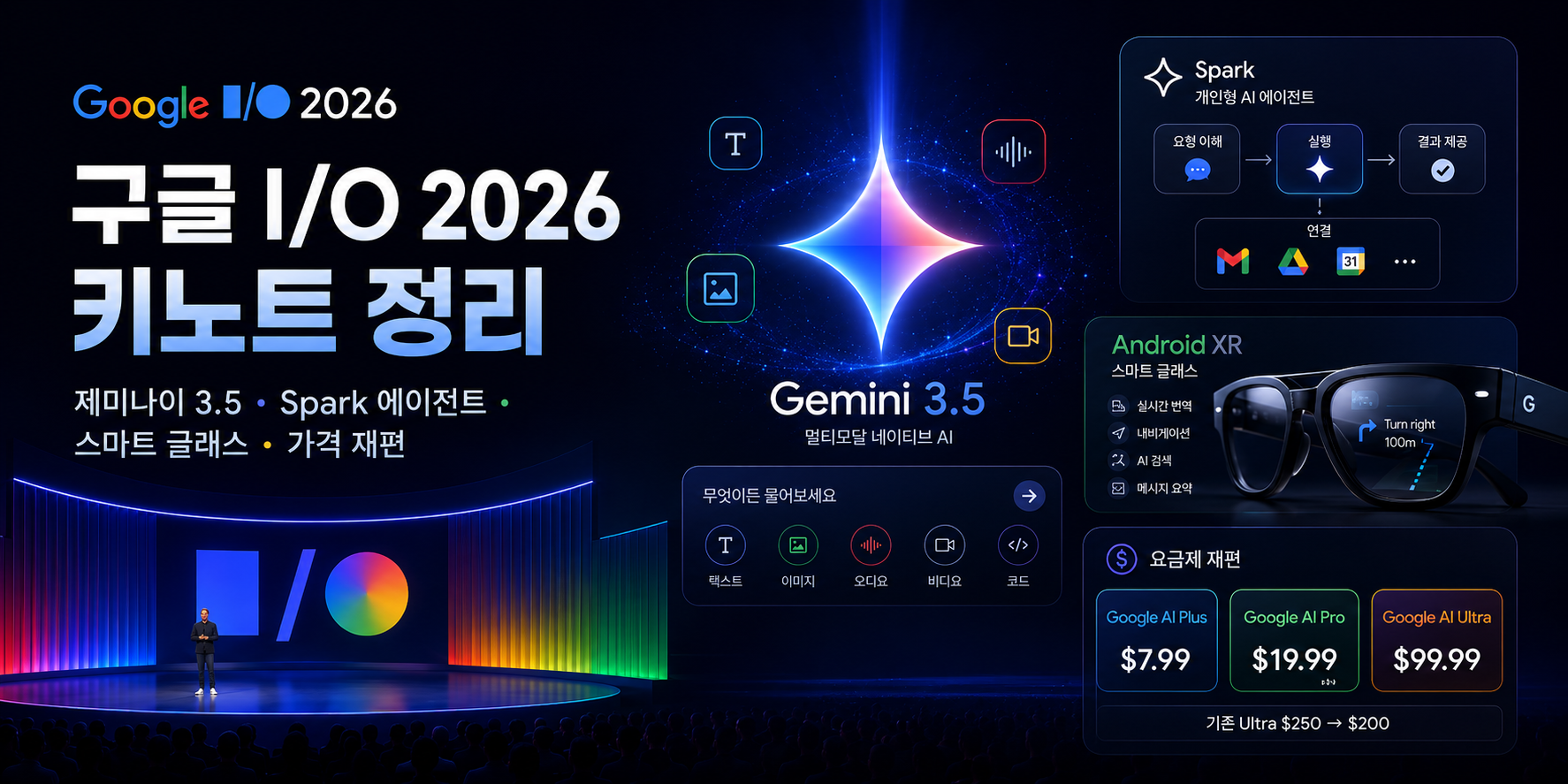 google-io-2026-keynote.png