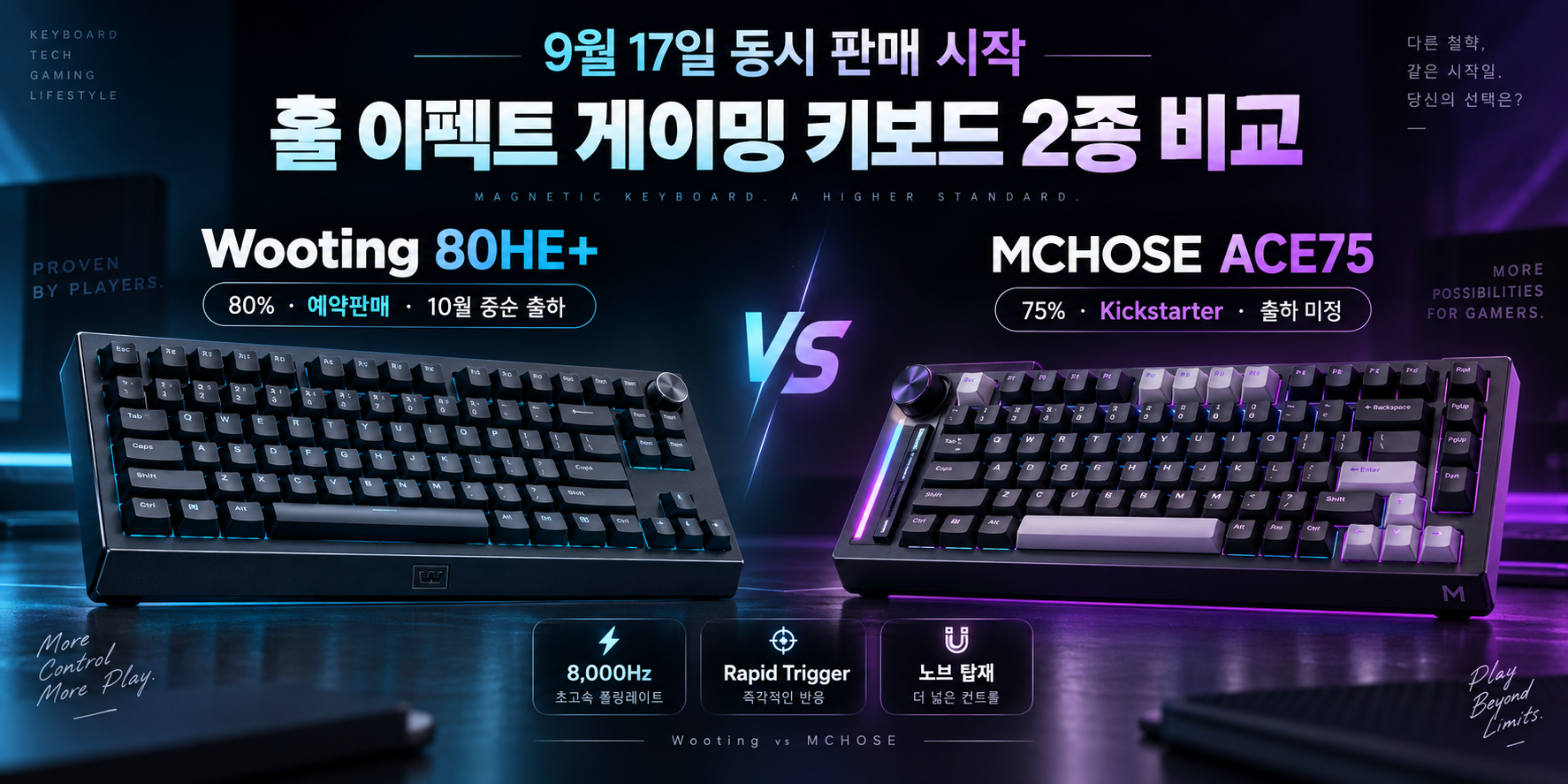 Wooting 80HE+·MCHOSE ACE75.png