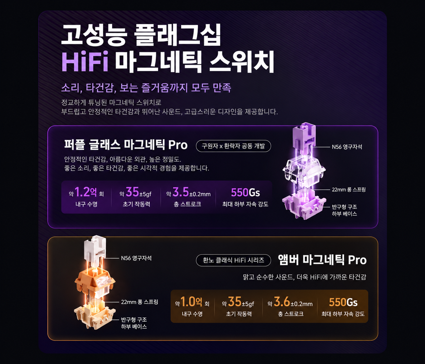 퍼플 앰버 마그네틱 스위치 비교.png